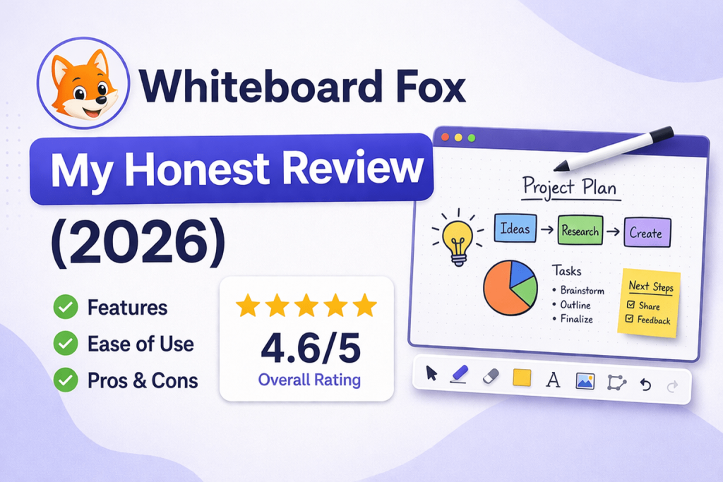 Whiteboard Fox - My honest review