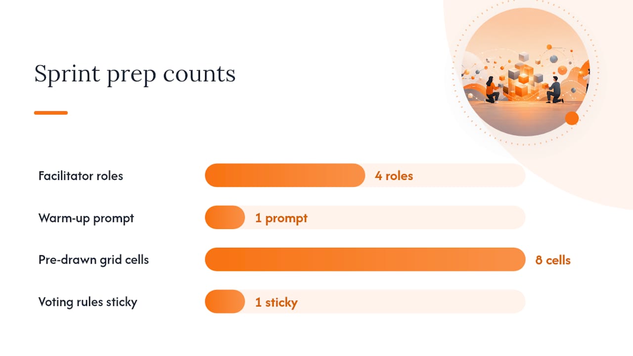 How do you keep remote participants engaged and include non-designers? — overview diagram