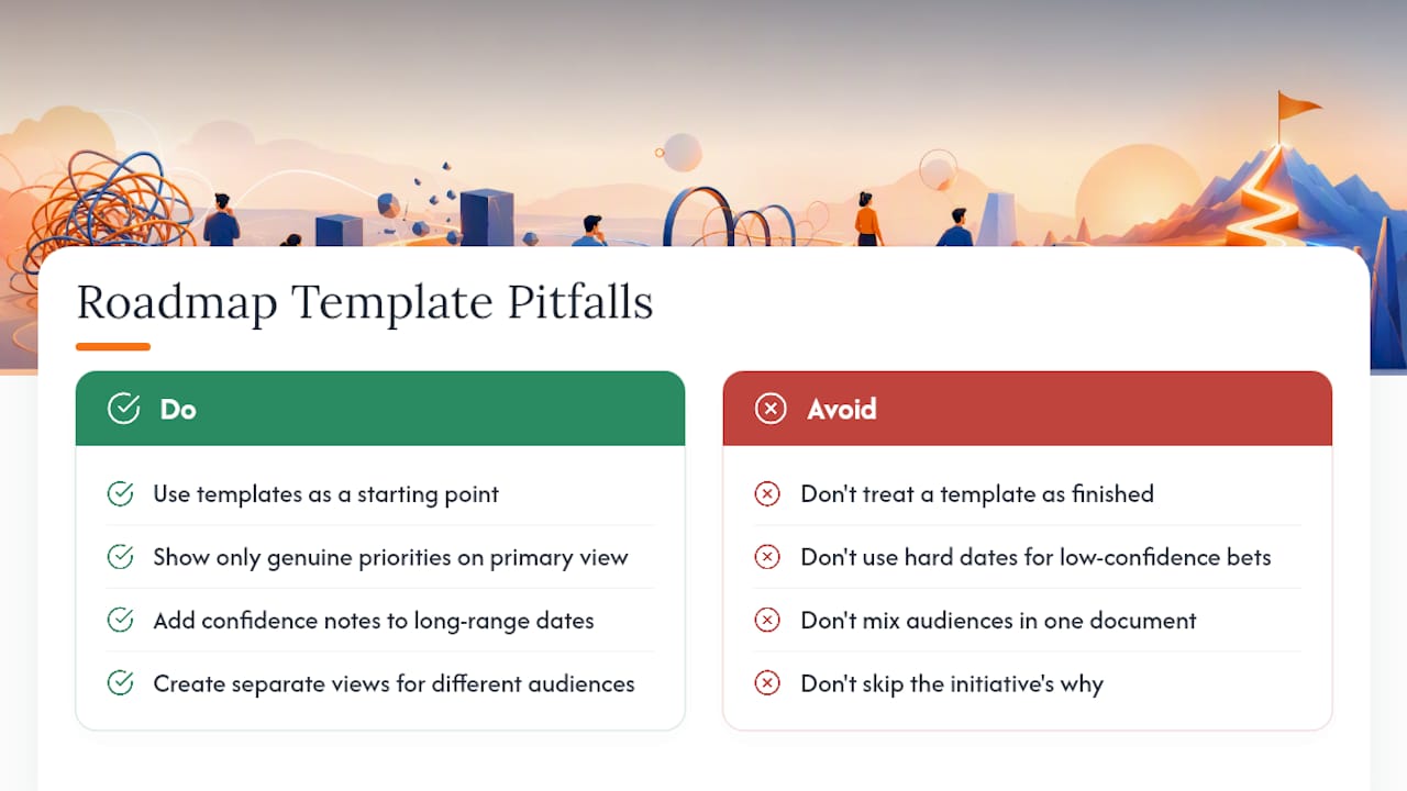 Common Pitfalls to Avoid When Using Roadmap Templates — overview diagram