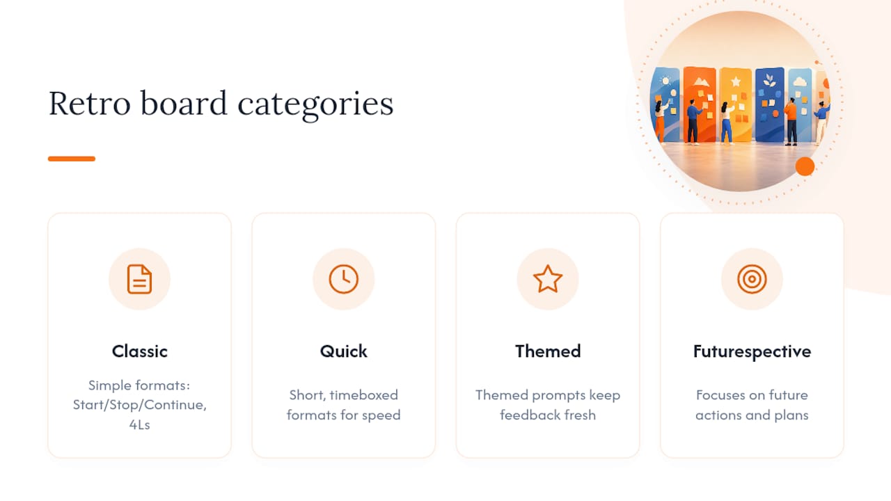 Diagram comparing retro board categories