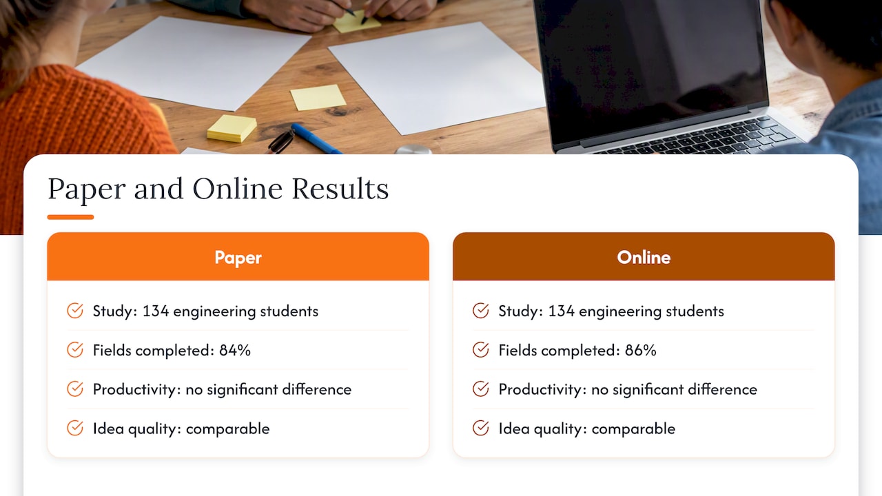 Paper and online worksheet completion comparison